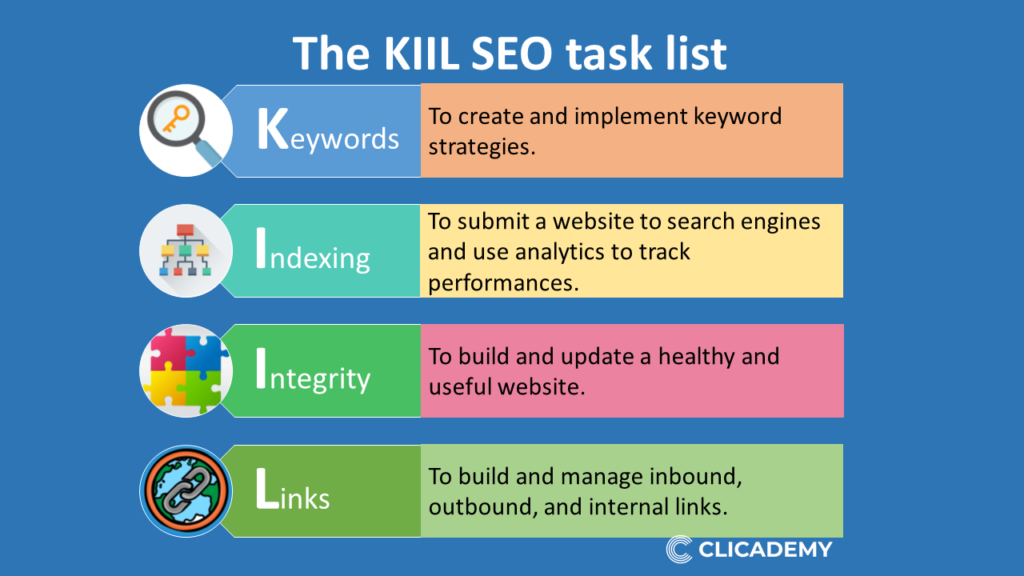 the ultimate SEO task list; KILL SEO infographic